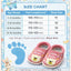 THE LITTLE LOOKERS Shoes for Baby | Cotton Shoe | Footwear | Prewalking Shoes for Babies | Soft & Comfortable Sole | Baby Walker Booties for Infants, Babies (Unisex)