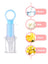 THE LITTLE LOOKERS Baby Dispenser Needle Feeder Medicine Dropper
