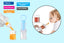 THE LITTLE LOOKERS Baby Dispenser Needle Feeder Medicine Dropper