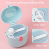 THE LITTLE LOOKERS Baby Milk Powder Container | Portable Baby Milk Powder Dispenser -225g