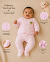 THE LITTLE LOOKERS Baby Winter 5-Piece Set | Soft Cotton Quilted Top, Cap, Bib & 2 Bottoms | Warm Clothing Set for Babies