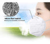 THE LITTLE LOOKERS Anti Pollution Dust Face Mask Washable Reusable PM 2.5 with Breathing Valve for Kids/Adults/Men/Women